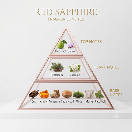 Red Sapphire-Body mist 200ml UNI - SEX