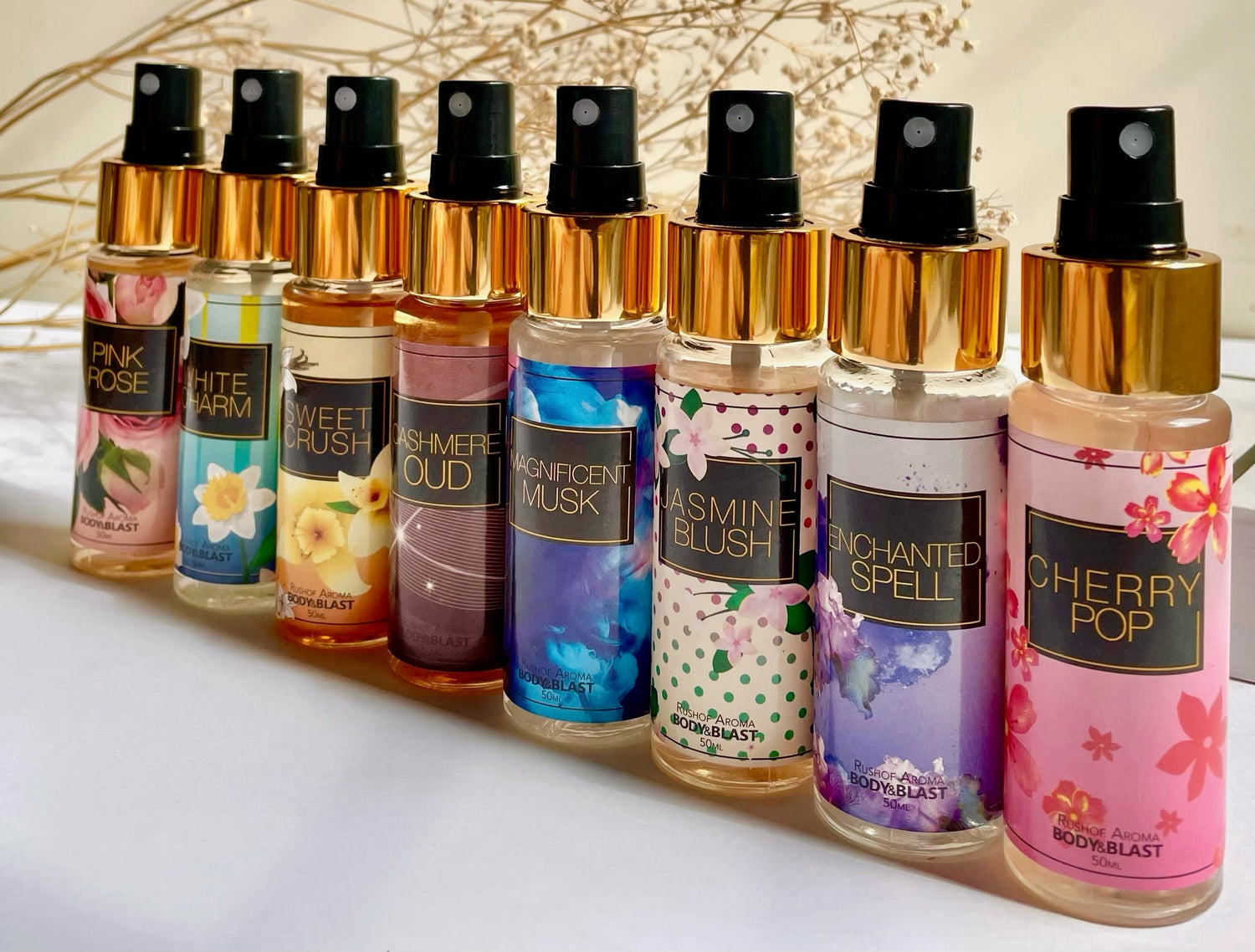 All Mini Fragrance