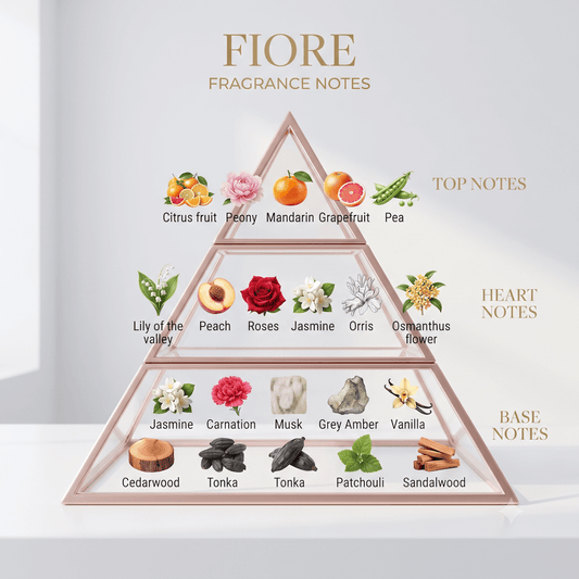 Fiore Body Mist 200ml