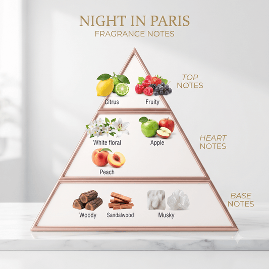 Night in Paris - Hydrating Body Mist 200ml