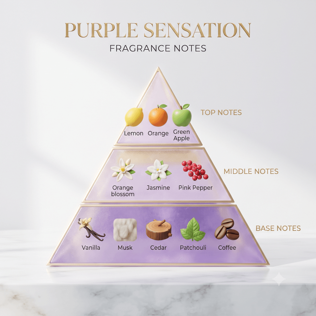 Purple Sensation Body Mist 200ml