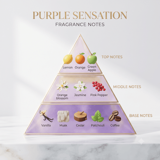 Purple Sensation Body Mist 200ml