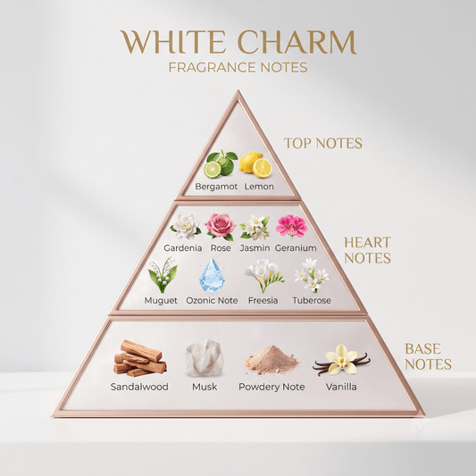 White Charm Body Mist 200ml